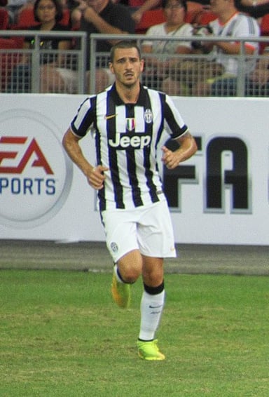 In which year did Bonucci begin his career with Inter Milan?