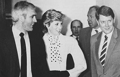 Do you know where Diana, Princess Of Wales lived during the time period between Nov 30, 1974 and Nov 30, 1980?