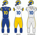 Los Angeles Rams Intelligence Quotient: 20 Questions to measure your IQ