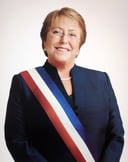 Michelle Bachelet: A Comprehensive Quiz for True Experts