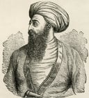 The Illustrious Story of Dost Mohammad Khan: A Captivating English Quiz