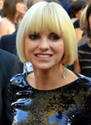 Anna Faris: From Funny Star to Hollywood Icon- How Well Do You Know Her?