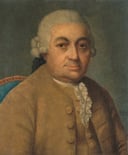Discovering the Magnificent Music of Carl Philipp Emanuel Bach: A Journey into the Life and Works of the Renowned German Composer