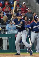Unleashing the Beast: The Ryan Braun Baseball Quiz