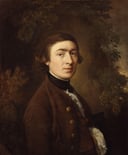 Brushstrokes of Brilliance: A Quiz on Thomas Gainsborough's Iconic Artistry