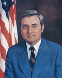 Walking in Mondale's Shoes: A Quiz on the Vice Presidency of Walter Mondale