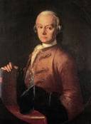 Melodies of Leopold Mozart: A Musical Journey through History