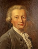 Georg Forster Quiz: Can You Beat the Experts?