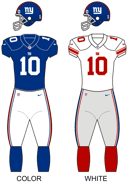 New York Giants Quiz: Can You Get a Perfect Score?