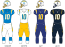 Los Angeles Chargers Trivia: How Much Do You Really Know?