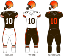 How much do you know about the Cleveland Browns? Test your Patriots knowledge!