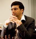 Mastering the Mind of a Chess Legend: The Viswanathan Anand Quiz!