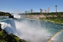 Niagara Falls Intelligence Quotient: 20 Questions to measure your IQ