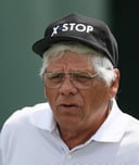 Lee Trevino: Putting Your Knowledge to the Test!