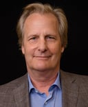 The Jeff Daniels Journey: Putting Your English Skills to the Test!