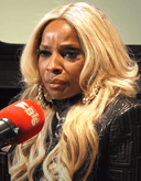 Queen of Hip-Hop Soul: The Ultimate Mary J. Blige Trivia Challenge!