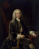 The Illustrious Legacy: A Quiz on William Murray, 1st Earl of Mansfield