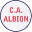 The Ultimate C.A. Albion Fanatic Quiz: How Well Do You Know Your Favorite Football Club?