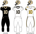 Who Dat Trivia: Test Your Knowledge on the New Orleans Saints!