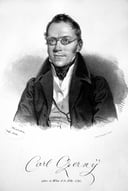 Mastering the Musical Genius: The Carl Czerny Challenge!