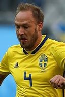 Andreas Granqvist Quiz: How Much Do You Know About This Fascinating Topic?