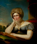 The Royal Controversy: Quiz on Caroline of Brunswick - A Fiery Queen