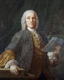 Test Your Domenico Scarlatti Expertise with Our Tough Quiz