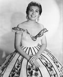 Lola Beltrán: The Queen of Ranchera Music Quiz