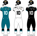 Test Your Jacksonville Jaguars Superfan Status: Ultimate NFL Trivia!