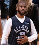 Chris Paul: Master the Court with this Ultimate Quiz!