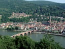 Heidelberg: City of Romance and History – How Well Do You Know it?