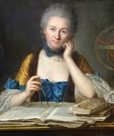 Magnifique Minds: Unearth the Brilliance of Émilie du Châtelet!