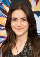 The Isabelle Fuhrman Fan Quiz: Test Your Knowledge on the Talented American Actress!