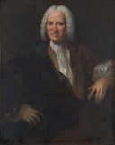 Baron d'Holbach Trivia: How Much Do You Know About Baron d'Holbach?