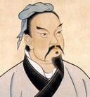 Mastering the Art of War: Test Your Knowledge of Sun Tzu