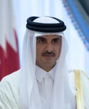 Test Your Knowledge: The Life and Reign of Emir Tamim bin Hamad Al Thani