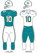 Dive into Dolphins: Test Your Miami Football Knowledge!