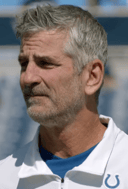 Frank Reich Die-hard Fan Quiz: 20 Questions to prove your dedication