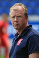 Mastering the Mind of Steve McClaren: A Football Manager Quiz