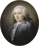 31 Anne Robert Jacques Turgot Questions: Can You Get a Perfect Score?