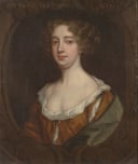 Unveiling the Enigma: A Captivating Quiz on Aphra Behn's Life, Works, and Espionage