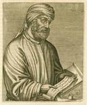 Test Your Knowledge: Tertullian - The Pioneering Roman Theologian
