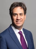 Mastering Miliband: How Well Do You Know Ed Miliband?