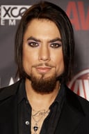 Rocking with Dave Navarro: Test Your Knowledge on the Guitar Legend