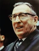 Mastering the Court: The John Wooden Quiz