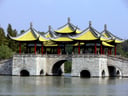 Discovering Yangzhou: Test Your Knowledge of this Enchanting Chinese City