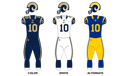 St. Louis Rams IQ Test: 20 Questions to Measure Your Knowledge
