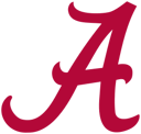 Test Your Tide Pride: Ultimate Alabama Crimson Tide Football Quiz