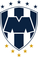 The Great Club de Fútbol Monterrey Quiz: How Will You Fare Against the Competition?
