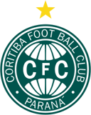 Test Your Knowledge: The Ultimate Coritiba Football Club Quiz